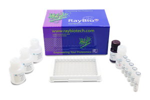 RayBiotech's Immuno-Quantitative ELISA (IQELISA)